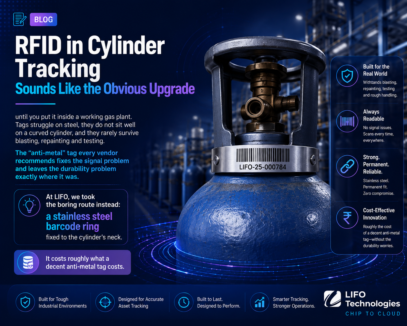 RFID in Cylinder Tracking: Great Technology, Wrong Environment