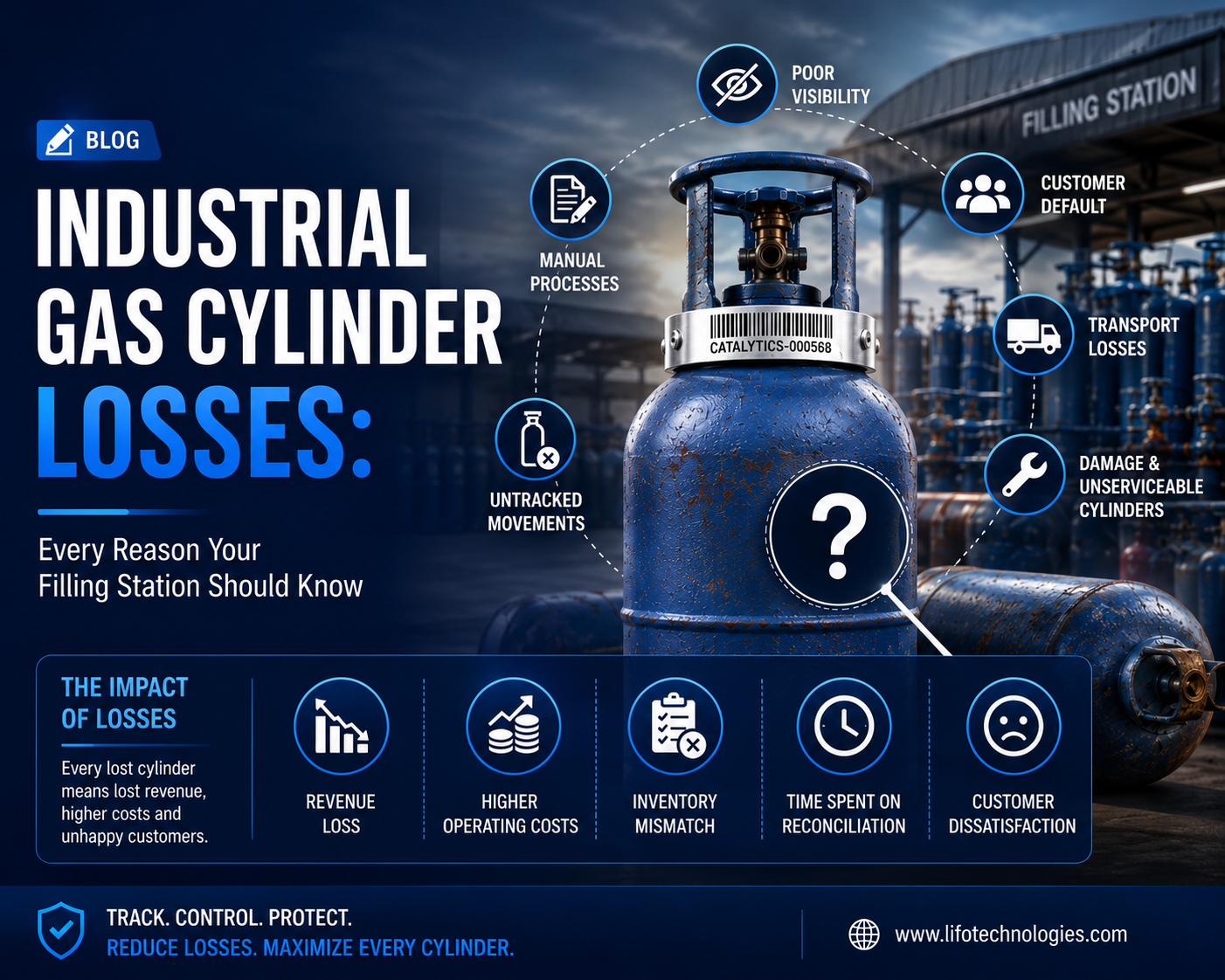 Industrial Gas Cylinder Losses: Every Reason Your Filling Station Should Know