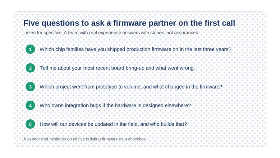 Title: Checklist of five questions to ask a firmware development partner on the first call - Description: Checklist of five questions to ask a firmware development partner on the first call